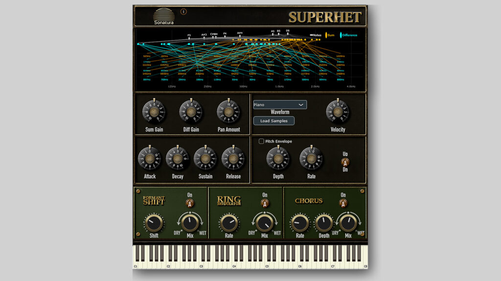 Sonatura Audio Releases Superhet Free Heterodyning Plugin Superhet Free Heterodyning Plugin