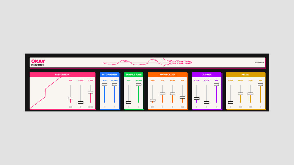 Free Okay Distortion Plugin